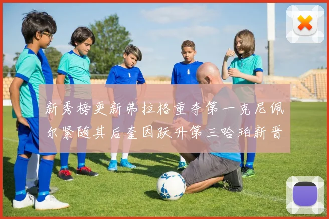 新秀榜更新弗拉格重夺第一克尼佩尔紧随其后奎因跃升第三哈珀新晋入榜